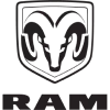 RAM